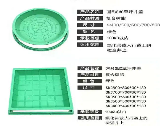 灵宝树脂复合种植井盖展示